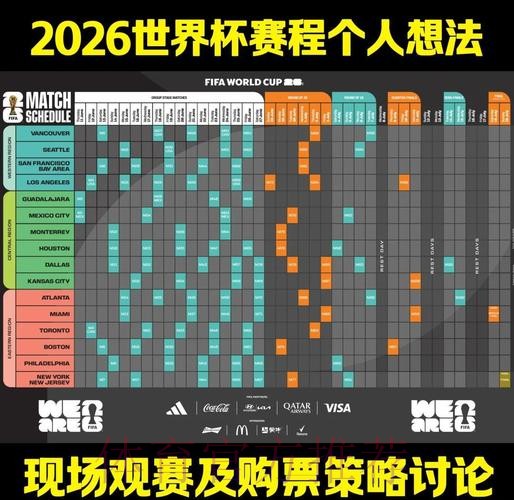 2026世界杯赛程一览观看指南怎么查 2026世界杯赛程一览观看指南怎么查